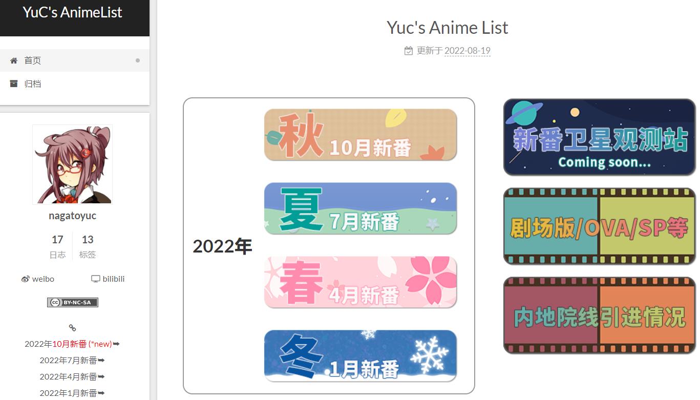 YuC's AnimeList