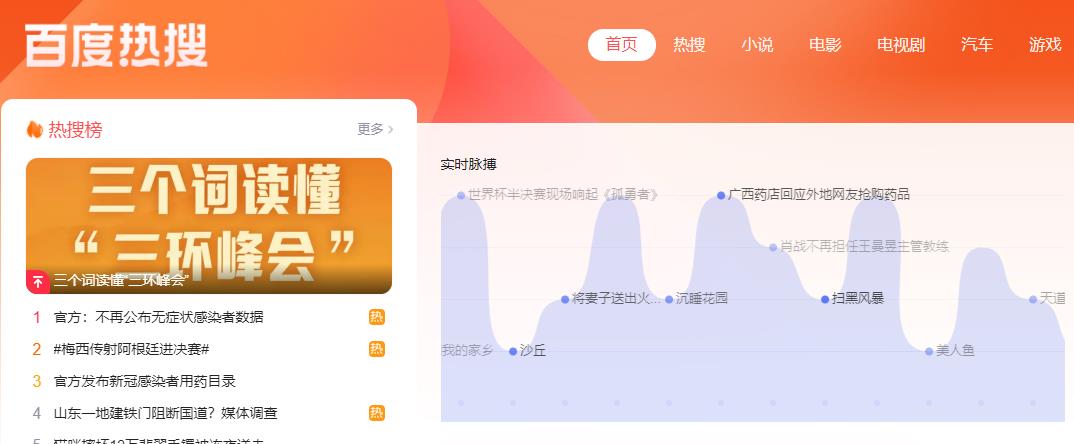 百度热搜